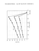 INDUCTION HEATERS USED TO HEAT SUBSURFACE FORMATIONS diagram and image