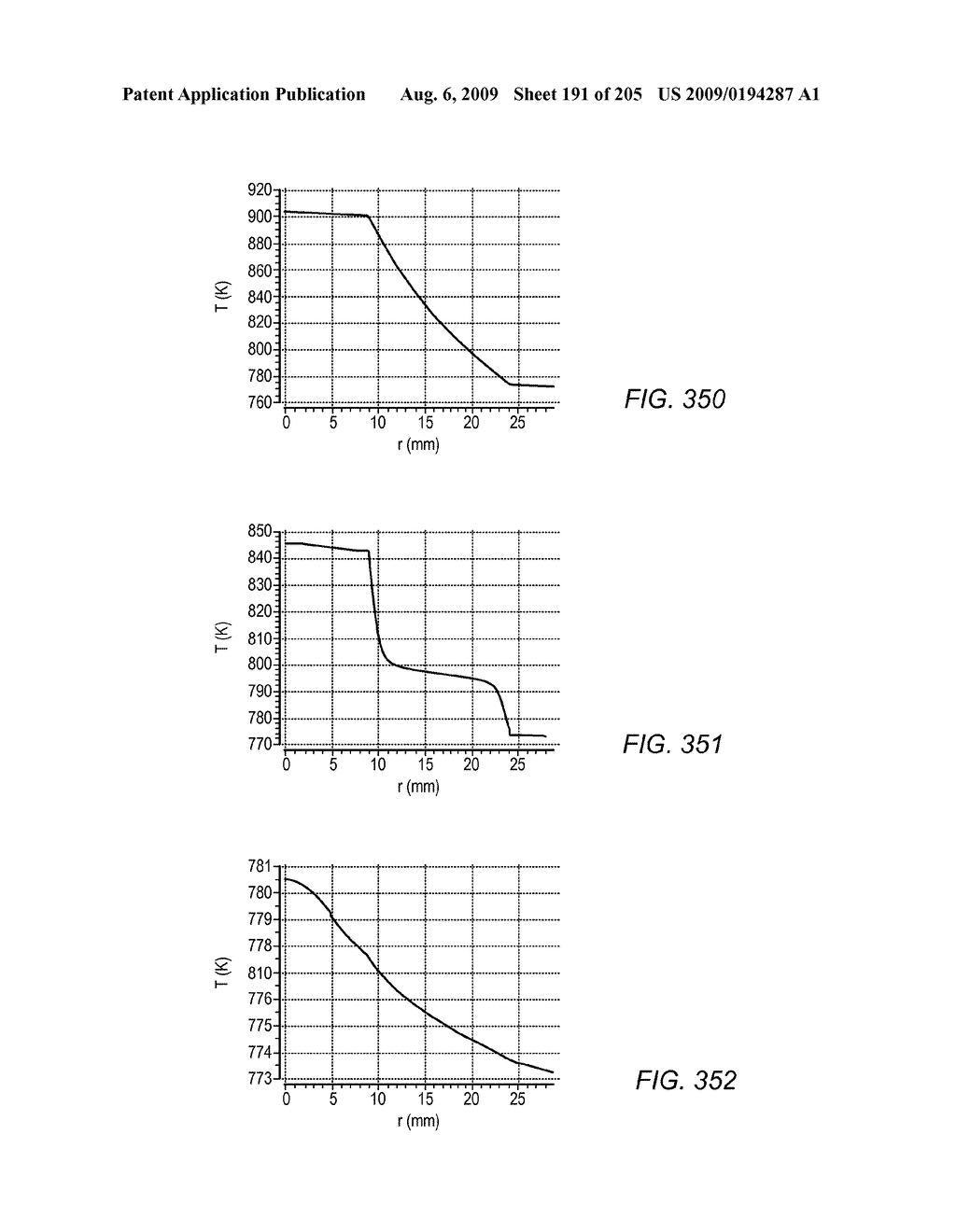 INDUCTION HEATERS USED TO HEAT SUBSURFACE FORMATIONS - diagram, schematic, and image 192