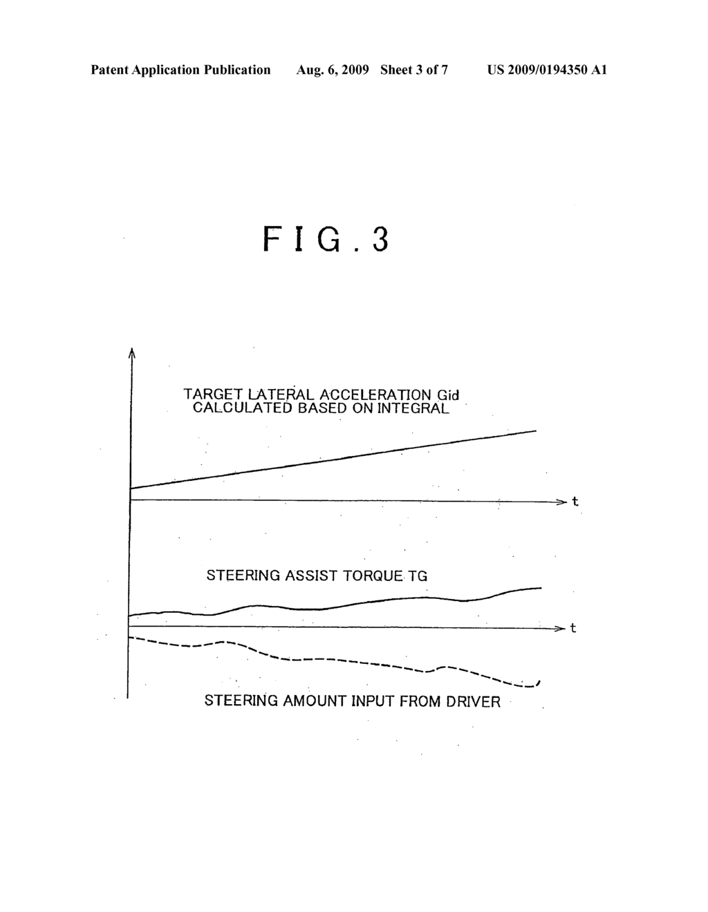 STEERING ASSIST SYSTEM AND STEERING ASSIST METHOD - diagram, schematic, and image 04