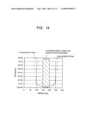 SUBSTRATE PLASMA PROCESSING APPARATUS AND PLASMA PROCESSING METHOD diagram and image