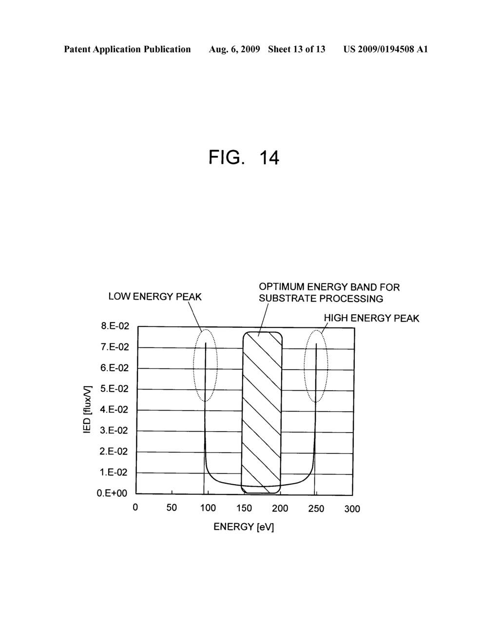 SUBSTRATE PLASMA PROCESSING APPARATUS AND PLASMA PROCESSING METHOD - diagram, schematic, and image 14