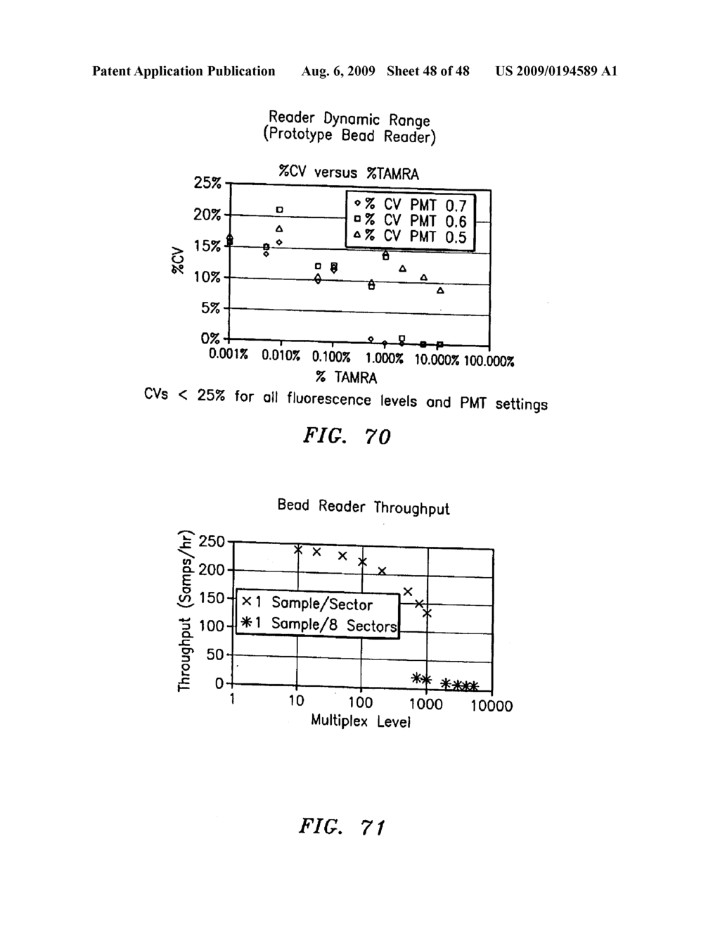 OPTICAL READER SYSTEM FOR SUBSTRATES HAVING AN OPTICALLY READABLE CODE - diagram, schematic, and image 49