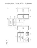 SMART CARD SYSTEM AND OPERATING METHOD THEREOF diagram and image