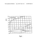 Apparatus system and method for drag reduction diagram and image