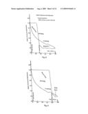 Apparatus system and method for drag reduction diagram and image