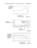 MOLD FOR MICROLENS AND PROCESS FOR PRODUCING THE SAME diagram and image