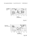 MOLD FOR MICROLENS AND PROCESS FOR PRODUCING THE SAME diagram and image