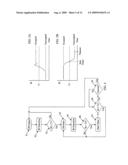 INTELLIGENT SOLID STATE LIGHTING diagram and image