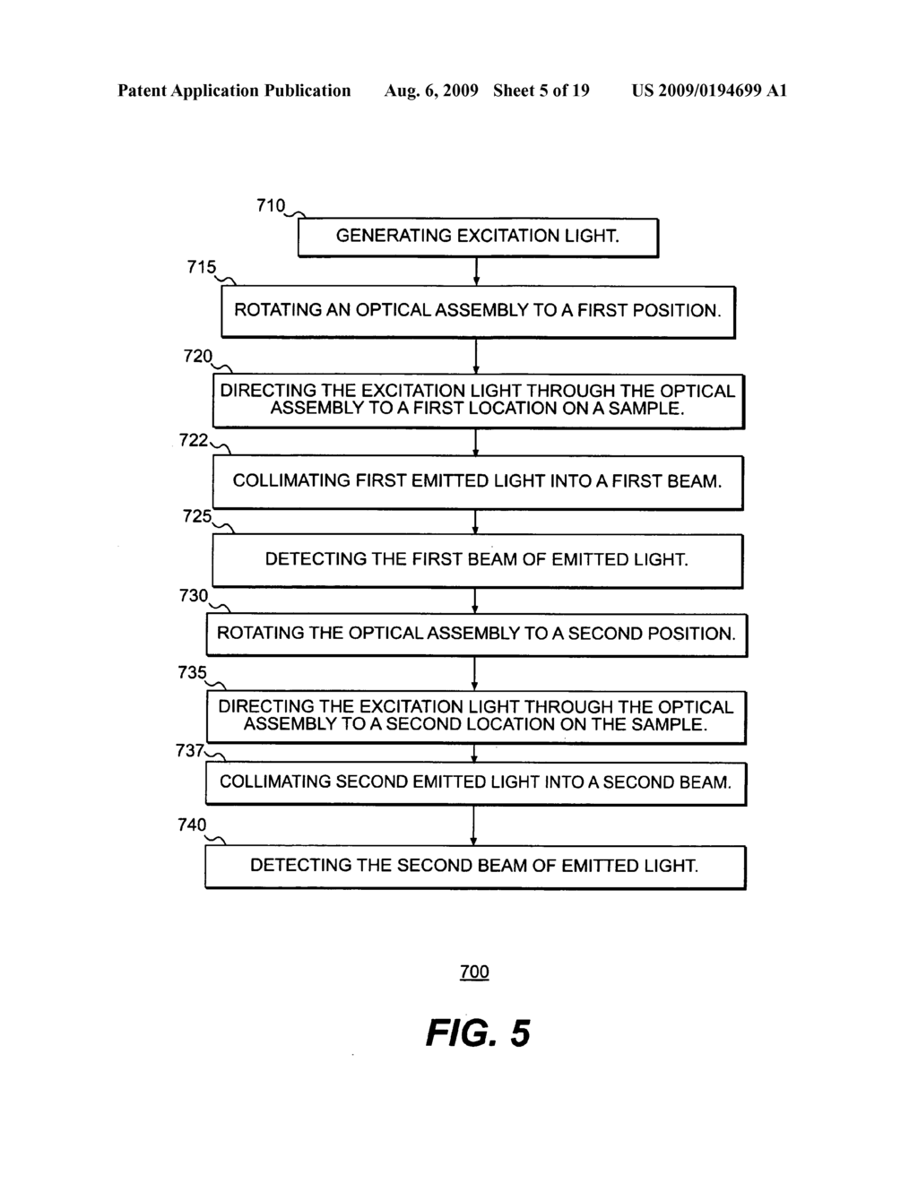 Sensing apparatus having an optical assembly that collimates emitted light for detection - diagram, schematic, and image 06