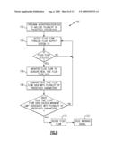 FLUID SUPPLY MONITORING SYSTEM diagram and image