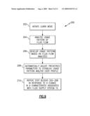 FLUID SUPPLY MONITORING SYSTEM diagram and image