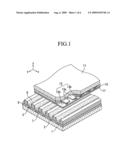 Phosphor composition and display device including the same diagram and image