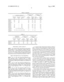 Conductive Filler diagram and image