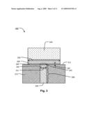 HEATING CENTER PCRAM STRUCTURE AND METHODS FOR MAKING diagram and image