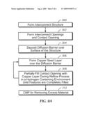 HIGH PURITY Cu STRUCTURE FOR INTERCONNECT APPLICATIONS diagram and image