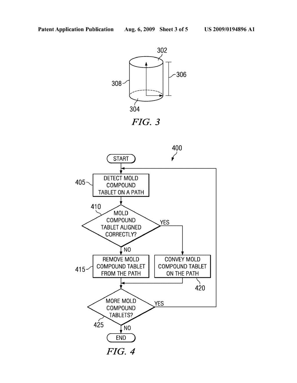 METHODS AND APPARATUS TO PREVENT MOLD COMPOUND FEEDER JAMS IN SYSTEMS TO PACKAGE INTEGRATED CIRCUITS - diagram, schematic, and image 04