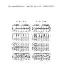 Seat Structure diagram and image