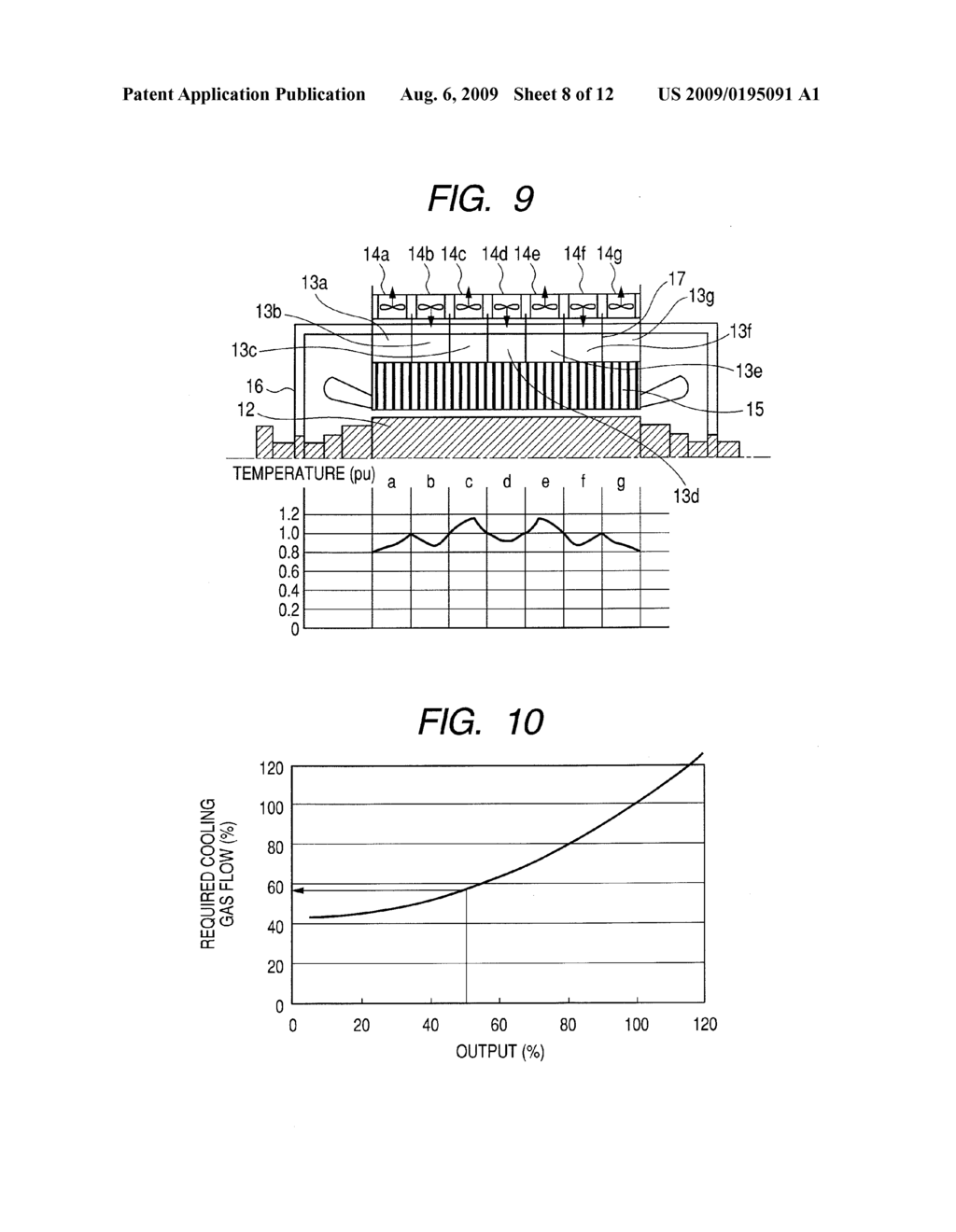 Rotary Electric Machine Having Cooling Device and Electric Generating System Including the Machine - diagram, schematic, and image 09