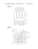 MOTOR diagram and image