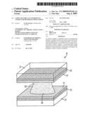 Capillary Force Actuator Device and Related Method of Applications diagram and image