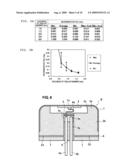 ULTRASONIC SENSOR diagram and image