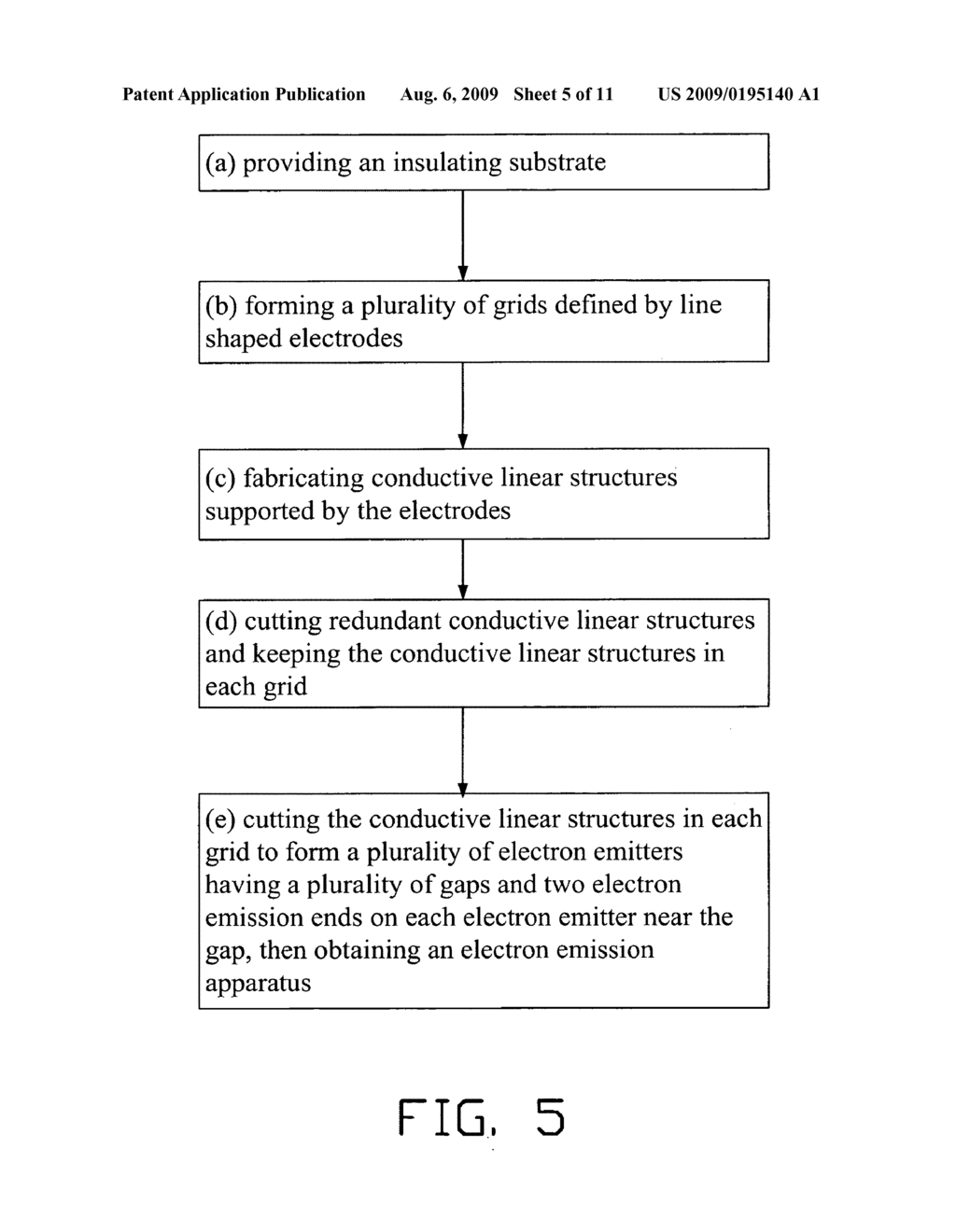 Electron emission apparatus and method for making the same - diagram, schematic, and image 06