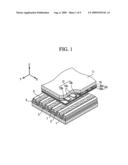 Red phosphor and display device including the same diagram and image