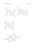 Material for organic electroluminescent device using same diagram and image