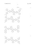 Material for organic electroluminescent device using same diagram and image