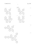 Material for organic electroluminescent device using same diagram and image