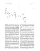 Material for organic electroluminescent device using same diagram and image