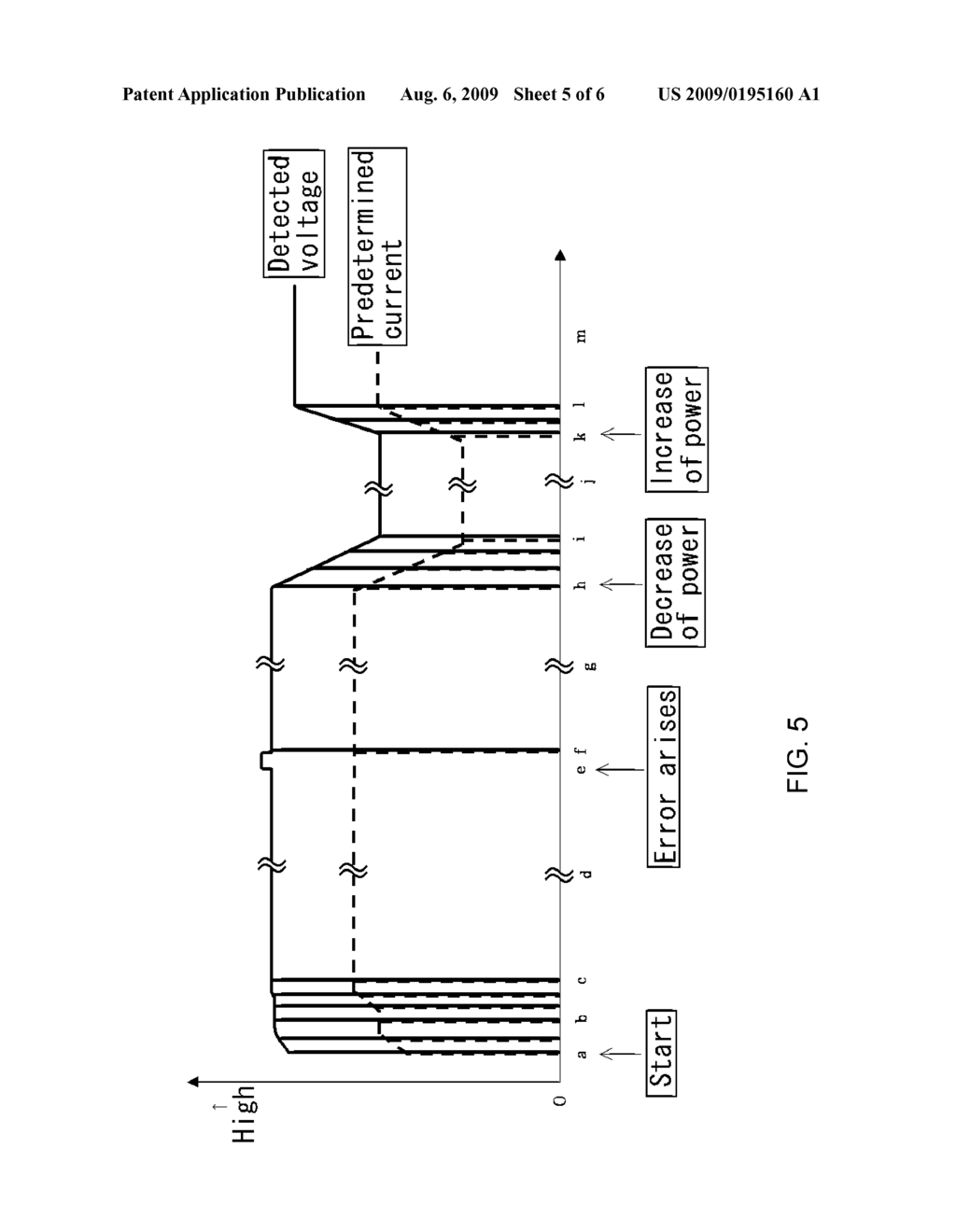 LIGHTING METHOD OF MICROWAVE EXCITATION DISCHARGE LAMP - diagram, schematic, and image 06