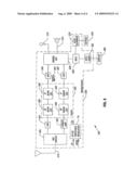 MANAGEMENT OF REGULATOR-INDUCED SWITCHING NOISE FOR SAMPLED SYSTEMS diagram and image