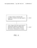 SEMICONDUCTOR CIRCUITS CAPABLE OF MITIGATING UNWANTED EFFECTS CAUSED BY INPUT SIGNAL VARIATIONS diagram and image