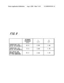 Coil Device for Antenna and Antenna System for Rear Window of Vehicle diagram and image