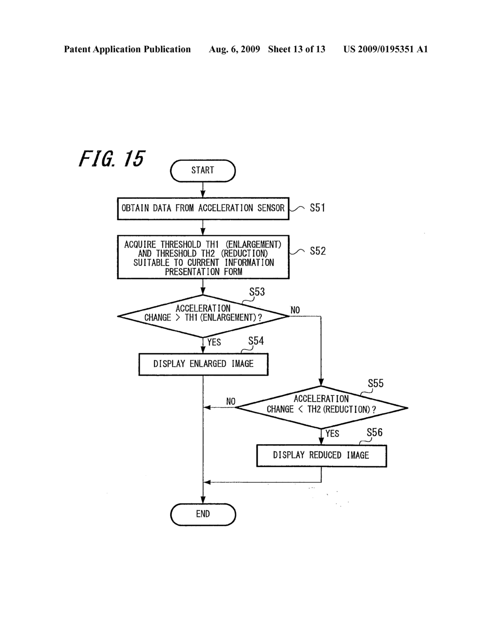 INFORMATION PROCESSING DEVICE AND INFORMATION PROCESSING METHOD - diagram, schematic, and image 14