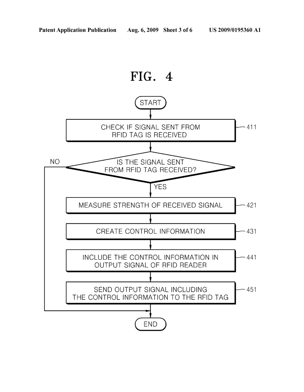 RFID SYSTEM AND COMMUNICATION METHOD PERFORMED BY THE SAME - diagram, schematic, and image 04