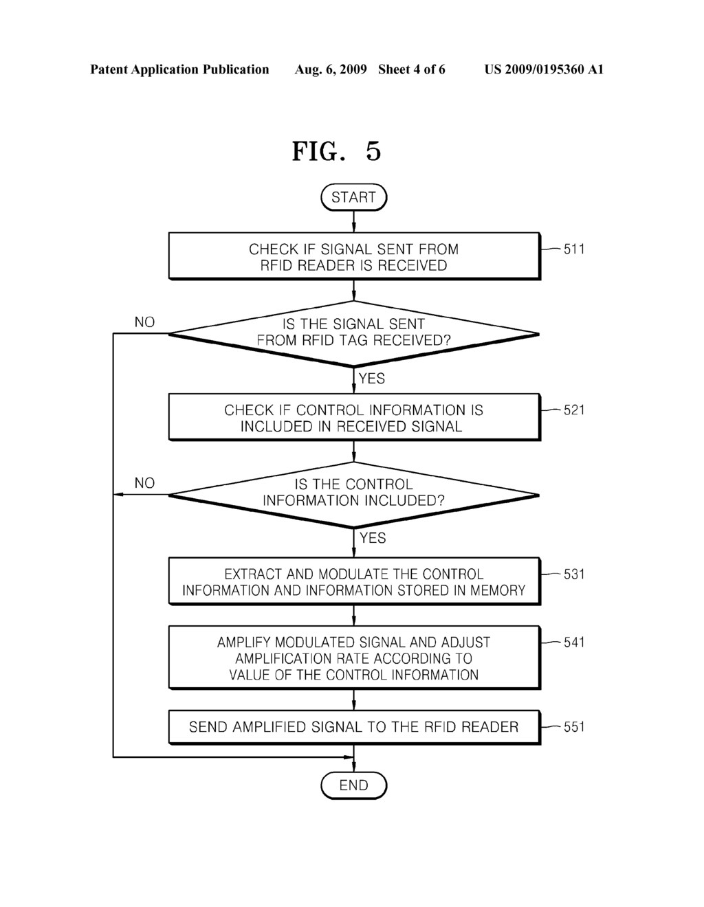 RFID SYSTEM AND COMMUNICATION METHOD PERFORMED BY THE SAME - diagram, schematic, and image 05