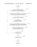 VIDEO SENSOR AND ALARM SYSTEM AND METHOD WITH OBJECT AND EVENT CLASSIFICATION diagram and image