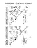 Apparatus and method for surveillance system using sensor arrays diagram and image