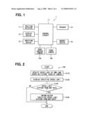 Speed limit informing device installed in on-board navigation system diagram and image