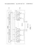 GNSS RECEIVER AND METHOD FOR GNSS MEMORY CODE GENERATION diagram and image