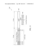 GNSS RECEIVER AND METHOD FOR GNSS MEMORY CODE GENERATION diagram and image