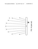 Antennas Integrated with Dielectric Construction Materials diagram and image