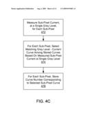 USING STANDARD CURRENT CURVES TO CORRECT NON-UNIFORMITY IN ACTIVE MATRIX EMISSIVE DISPLAYS diagram and image