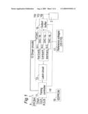 LIQUID-CRYSTAL DISPLAY DEVICE AND ITS MANUFACTURING METHOD diagram and image