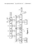 Signal Generator Providing ISI Scaling to Touchstone Files diagram and image