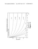 Signal Generator Providing ISI Scaling to Touchstone Files diagram and image