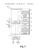 Dynamic Soft Keyboard diagram and image