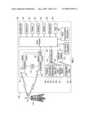 NARROW ANGULAR KEYBOARD FOR A HANDHELD MOBILE COMMUNICATION DEVICE diagram and image